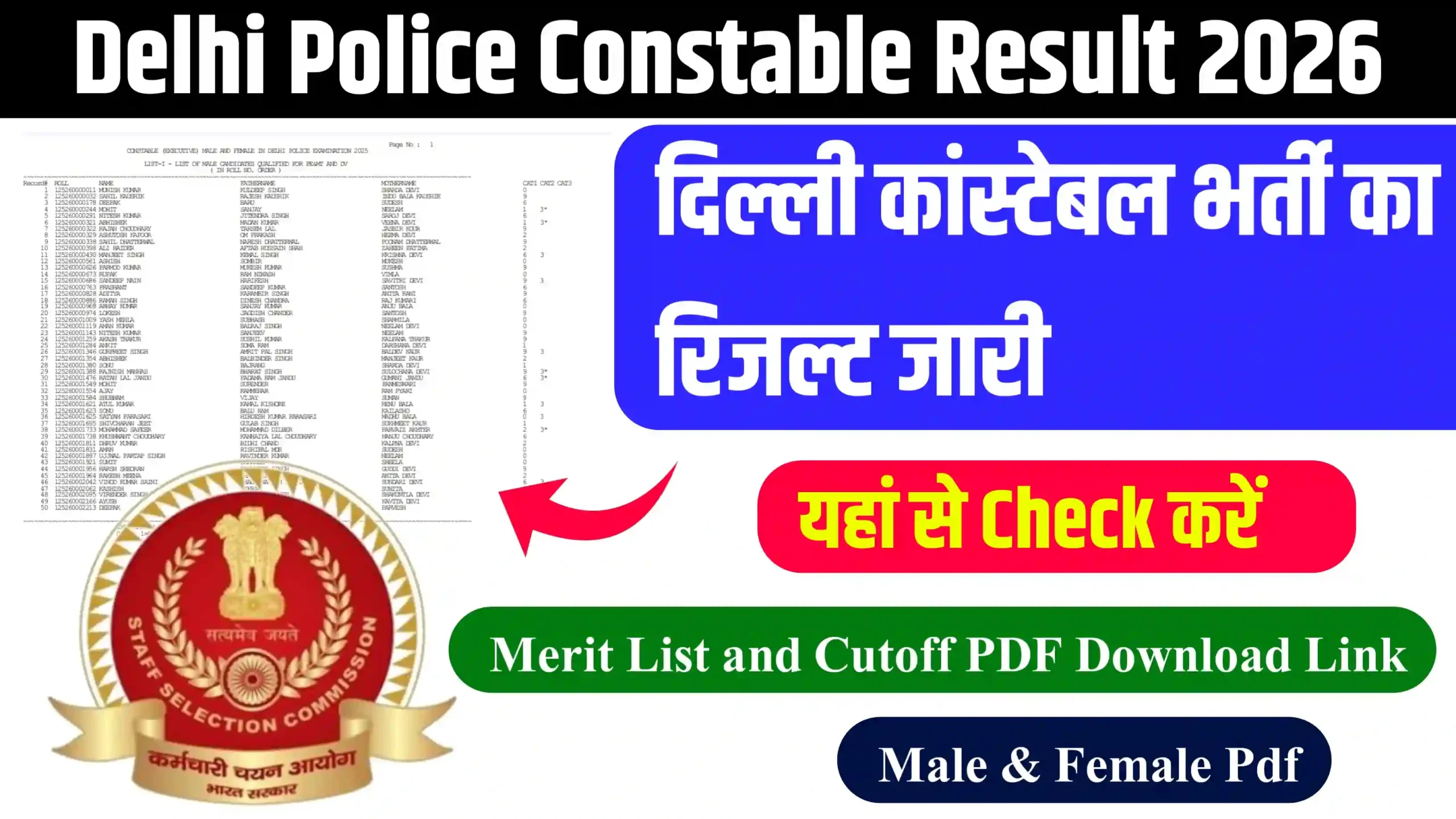 Delhi Police Constable Result 2026