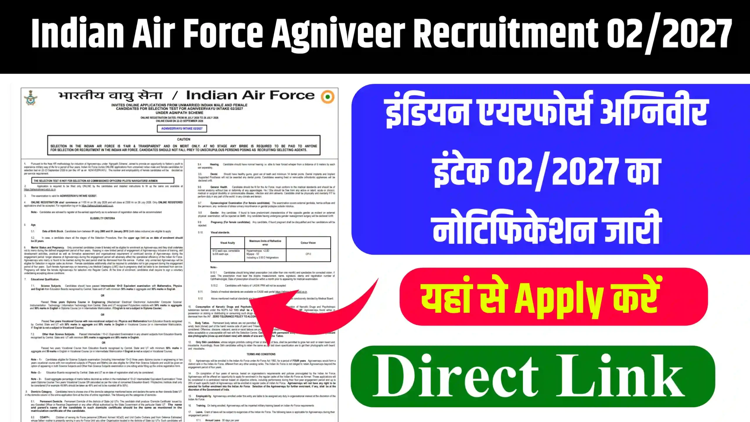 Indian Air Force Agniveer Recruitment 02/2027