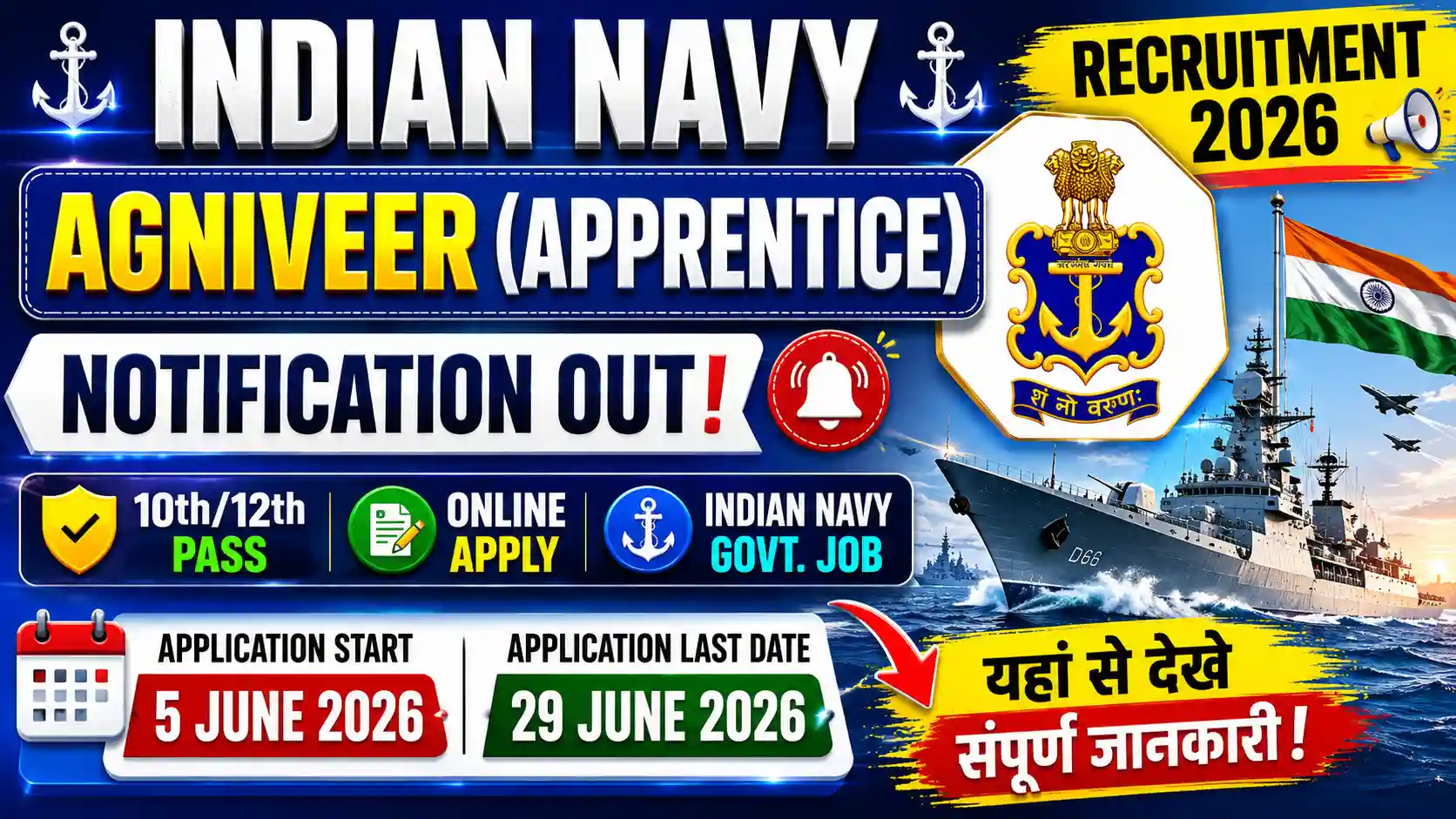 Indian Navy Agniveer Apprentice Recruitment 2026