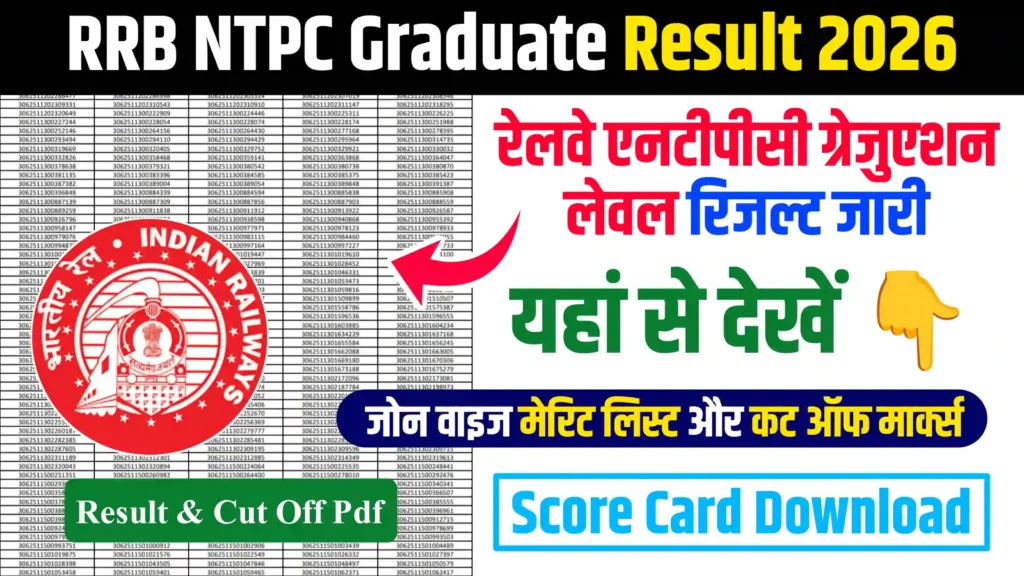 RRB NTPC Graduate Result 2026