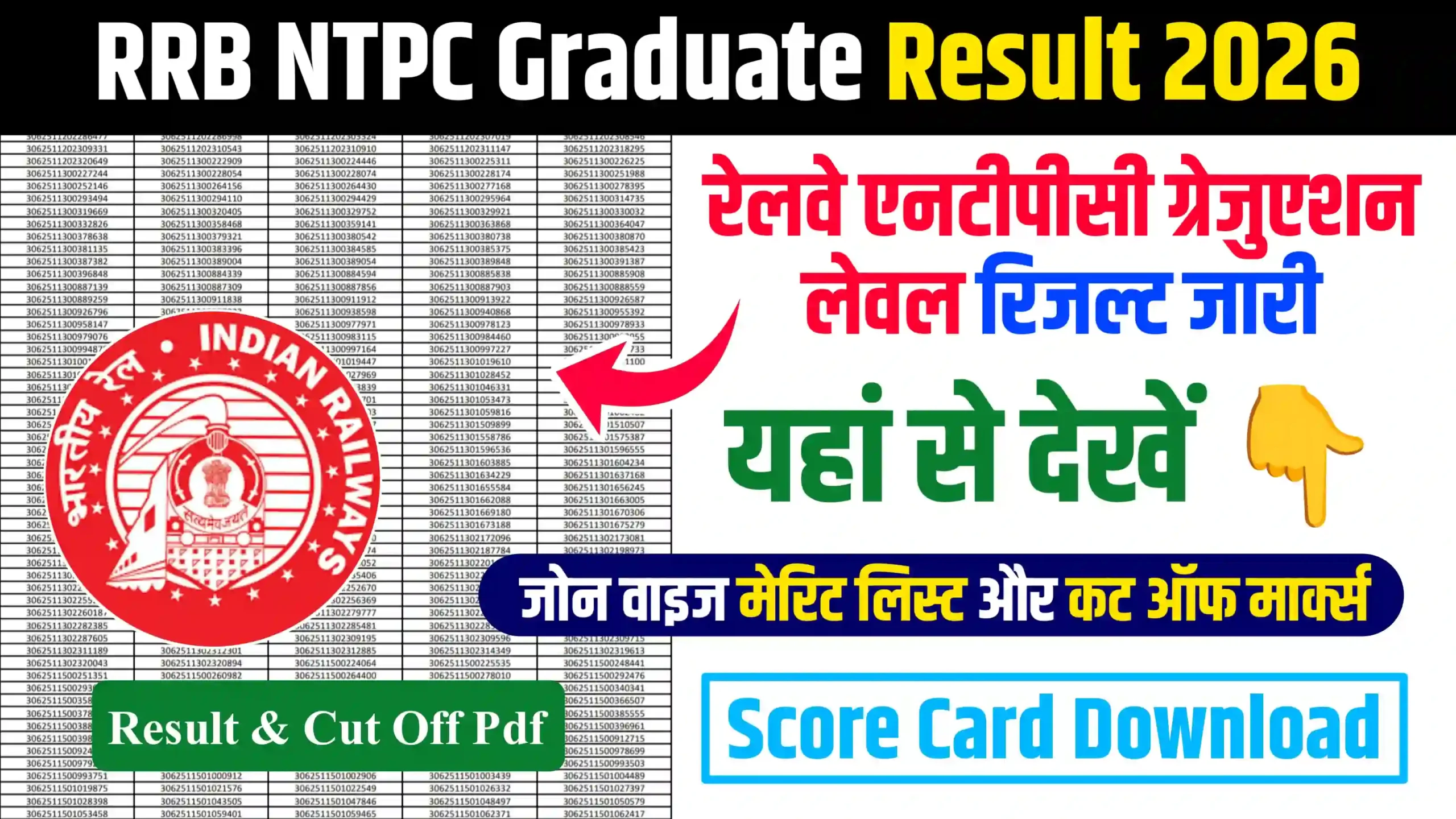 RRB NTPC Graduate Result 2026