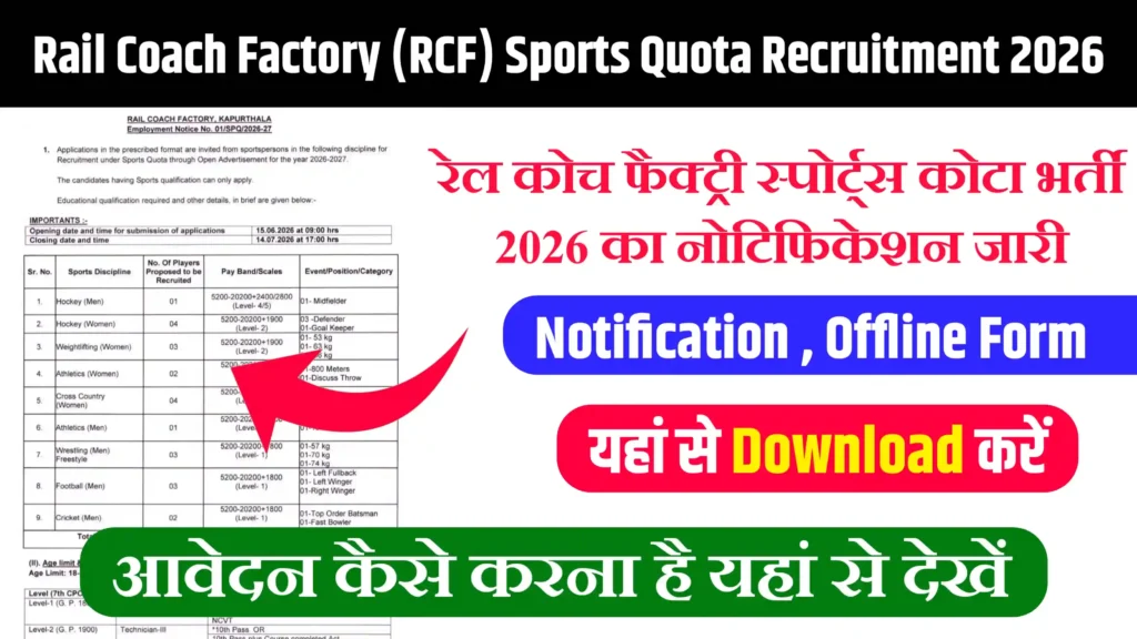 Rail Coach Factory Sports Quota Recruitment 2026