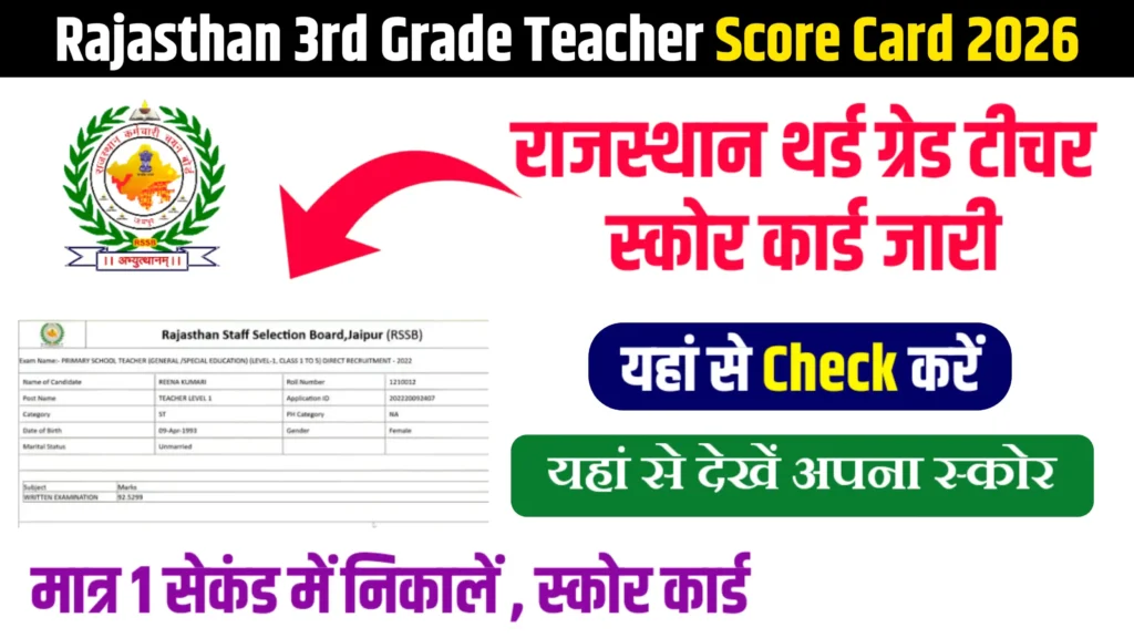 Rajasthan 3rd Grade Teacher Score Card 2026