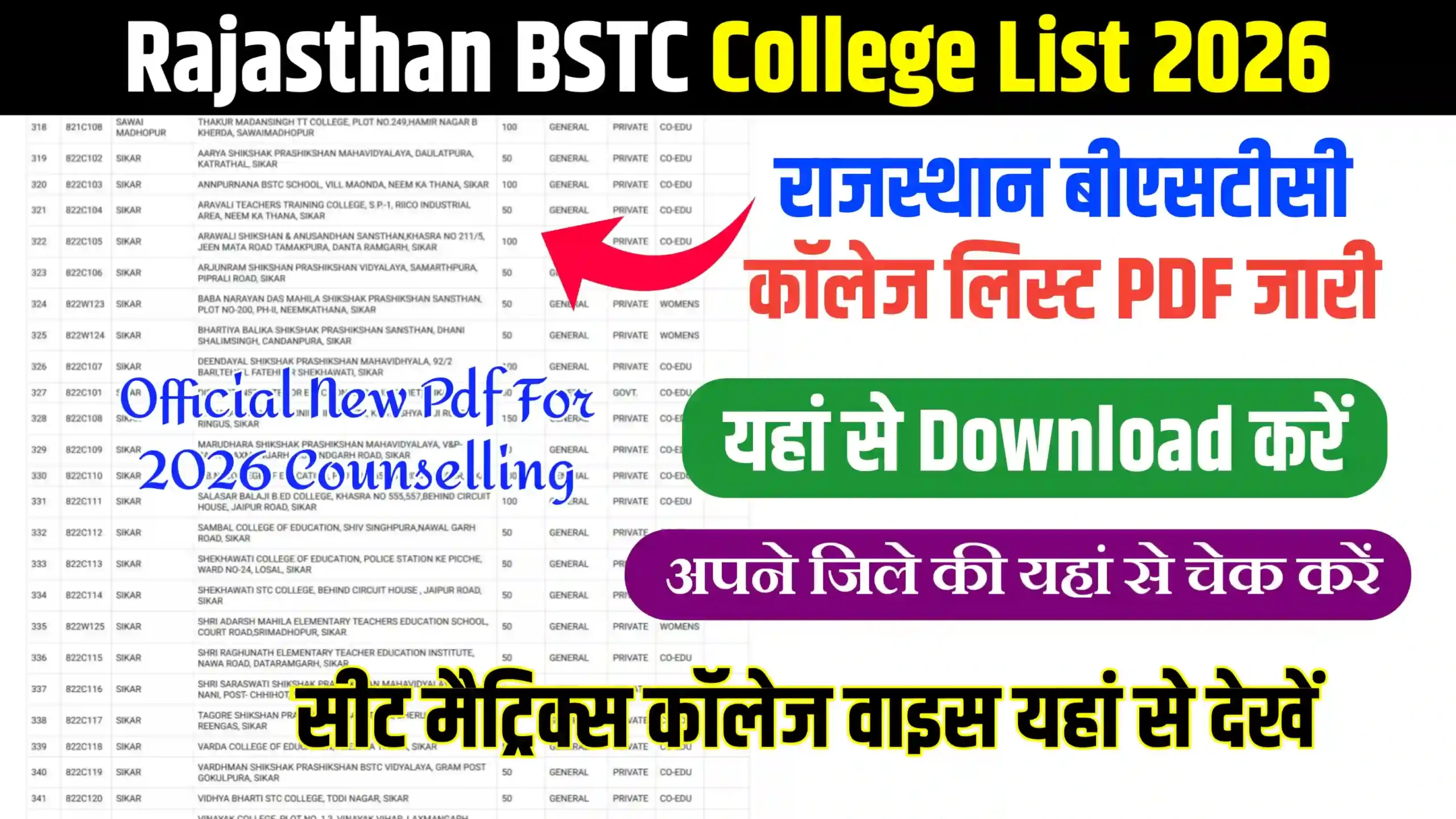 Rajasthan BSTC College List 2026