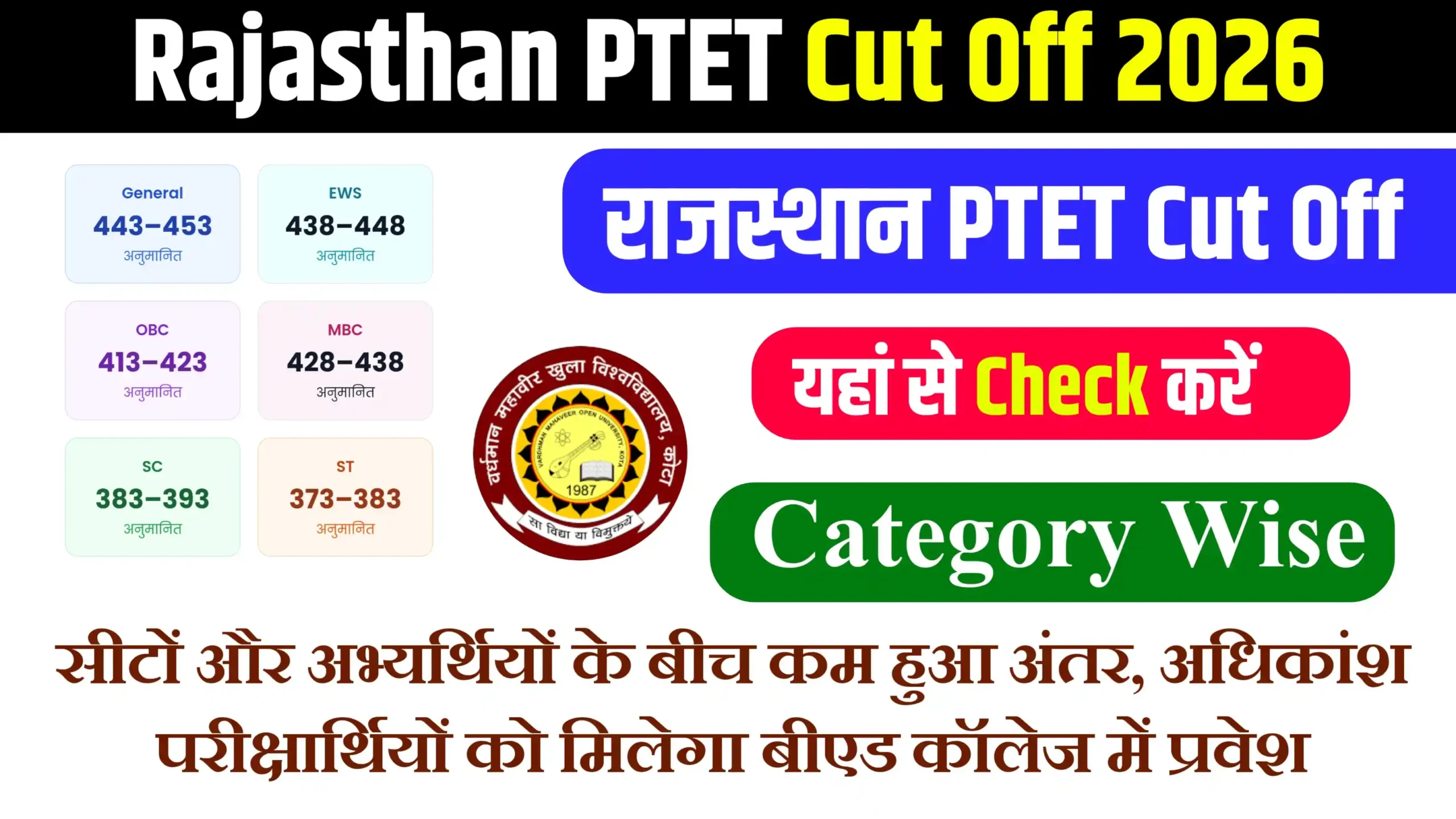 Rajasthan PTET Cut Off 2026