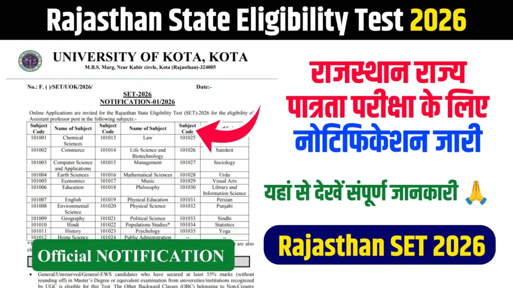 Rajasthan State Eligibility Test 2026