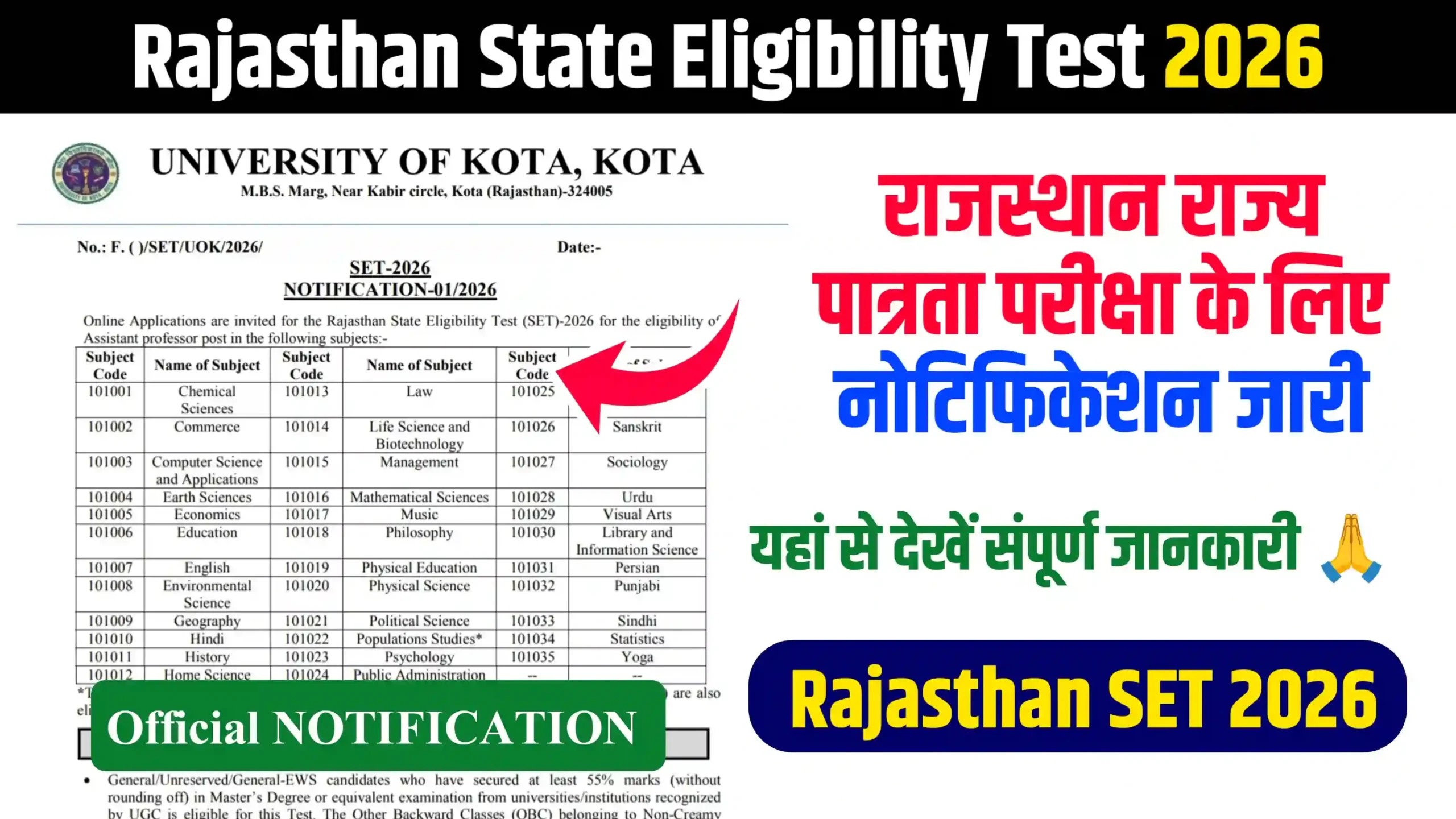 Rajasthan State Eligibility Test 2026