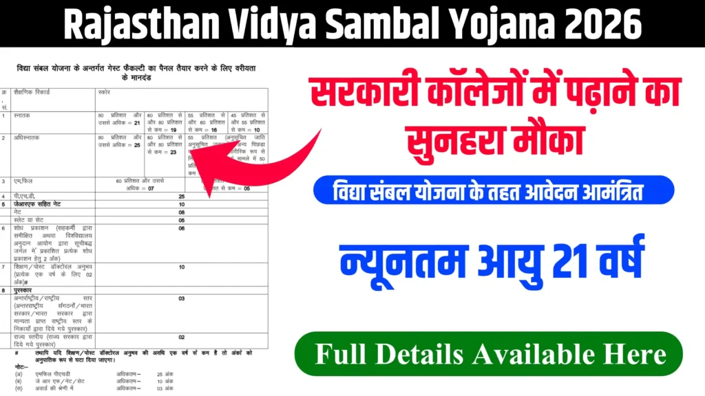 Rajasthan Vidya Sambal Yojana 2026